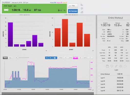 How to update your Training Zones in TrainingPeaks
