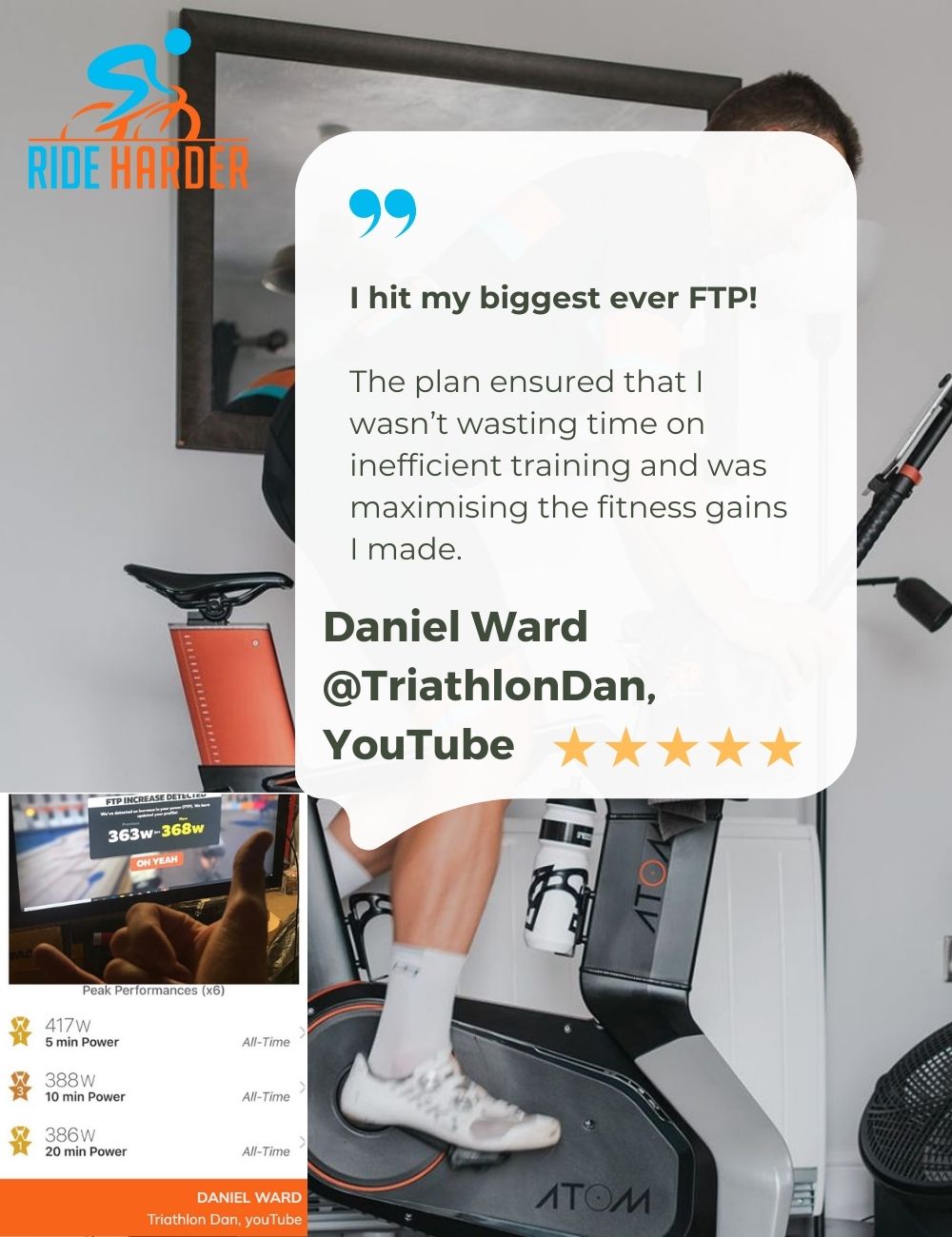 The Ultimate Ride Harder Plan 28 weeks image 1