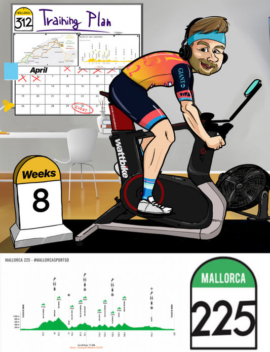 Mallorca 225 Training Plan | 8 Weeks