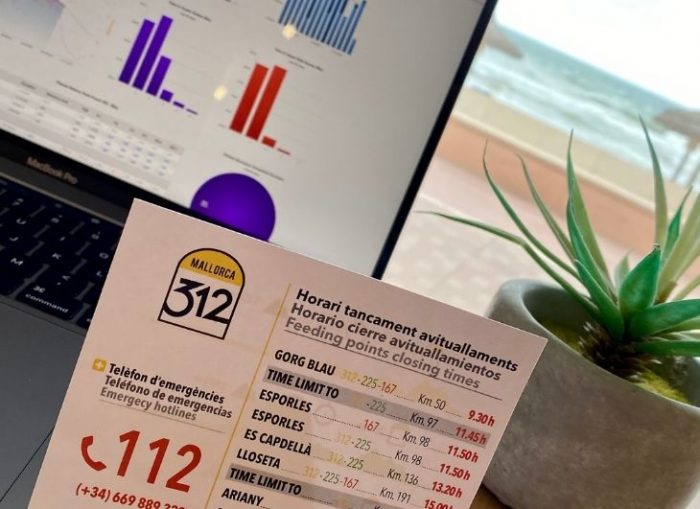 Mallorca 312 Cut Off Times