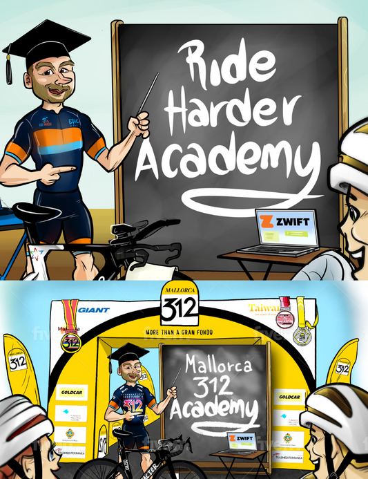 The Ultimate Mallorca 312 Training Academy | Power based | 28 weeks image 0