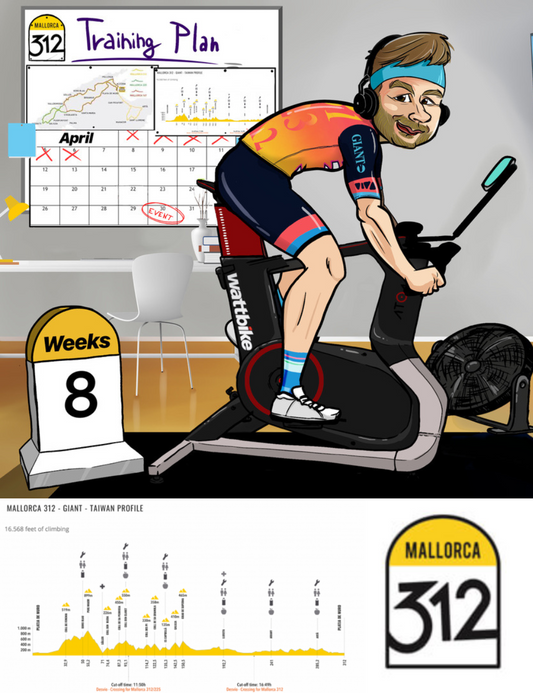 Mallorca 312 Training Plan | 8 Weeks