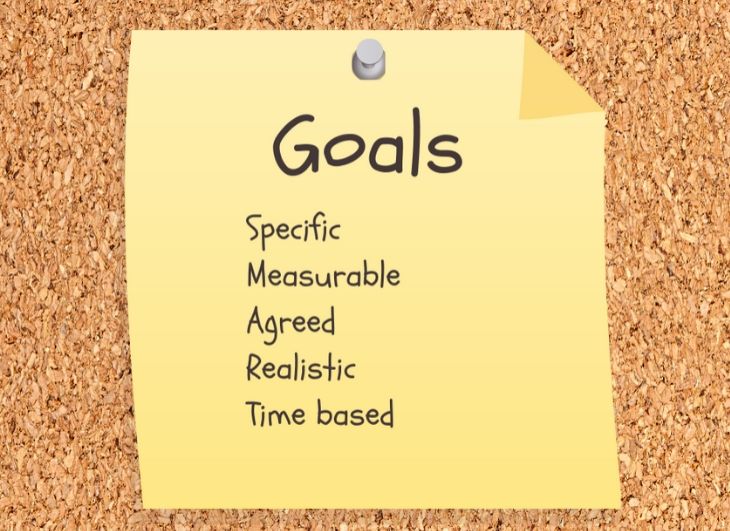 Are your goals “smart” for next year?